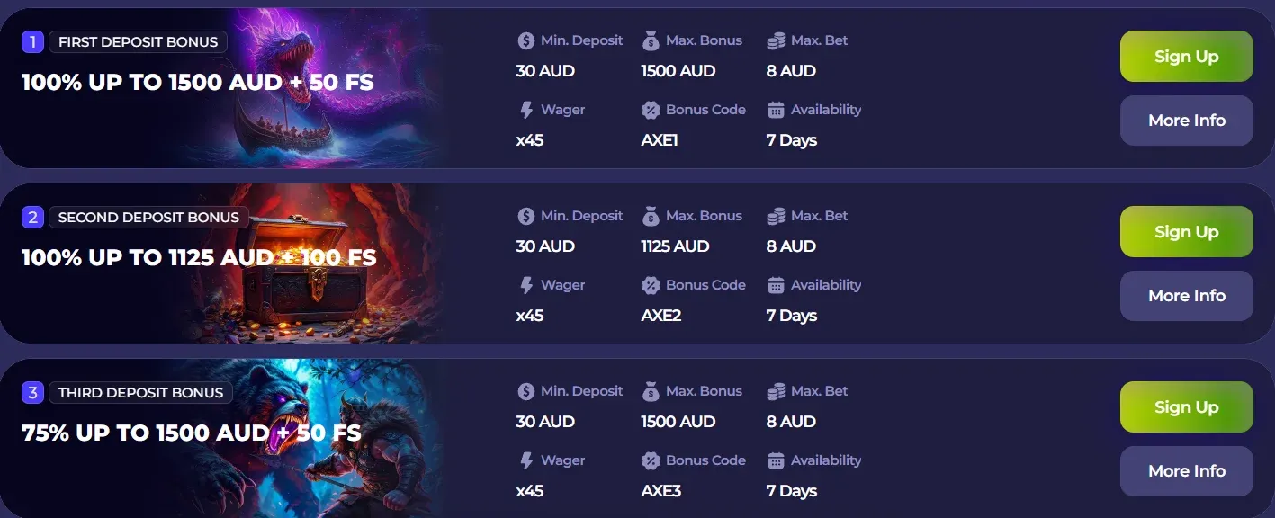 Bonuses axecasino